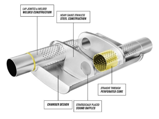 Bilde av Magnaflow mellompotte 2,5 "- 13256 - Multi-Chamber