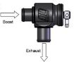 Bilde av Kompact Plumb Back Valve (Diverter Valve) Suit 34mm Fittings